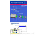 High pressure Hexagonal A105 NPT 1PC Ball Valve